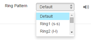 ring patterns