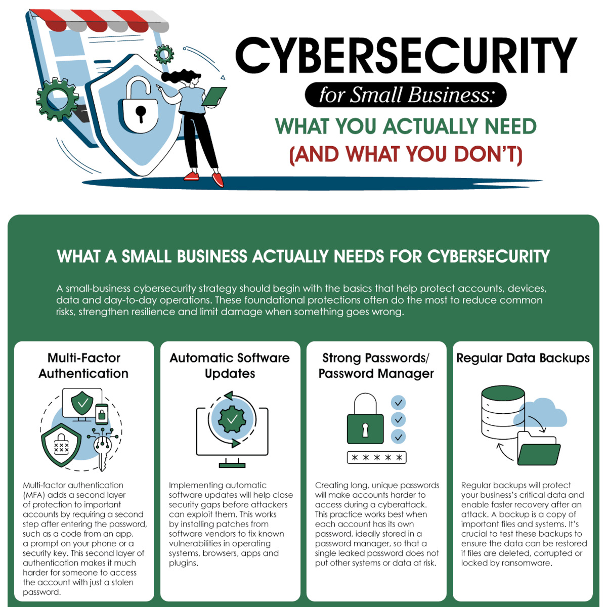 Cybersecurity for small business: what you actually need (and what you don’t)